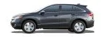 RDX