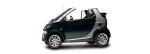 Cabrio