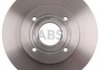 Гальмівний диск - A.B.S. 17893 (424919, 424932)
