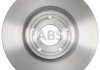 Гальмівний диск - A.B.S. 17945 (402069828R, 402066JY01A, 40206ET01A)