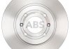 Гальмівний диск - A.B.S. 18024 (517121J500)
