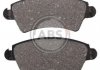 Гальмівні колодки, дискове гальмо (набір) - A.B.S. 37153 (172103, 425203, 425229)