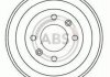 Тормозной барабан - A.B.S. 5255S (424724, 91509908)
