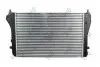 Фото INTERCOOLER ABAKUS (0530180021) изображение 2