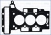 USZCZELKA  G.  CITROEN  C3  1.2VTI  12-  0.55MM 10209100