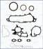 Фото Комплект прокладок двигуна (низ) TOYOTA DYNA, FORTUNER, HIACE / COMMUTER V, HIACE IV, HIACE V, HILUX VI, HILUX VII, LAND CRUISER 90, LAND CRUISER PRADO 2.5D/3.0D 02.00 AJUSA (54123400) зображення 2