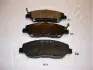 Фото Колодки гальмівні (передні) Hyundai Santa Fe II/III/Genesis 06-/Kia Sorento/Ssangyong Korando 09 ASHIKA (500HH14) зображення 2