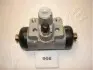 Гальмівний циліндрик ASHIKA (6709906) зображення 1