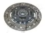 Диск зчеплення 80-03-332