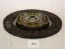 Диск зчеплення Opel Ascona C/Astra F/Kadett E/Vectra A 81-95 (d=215mm) ASHIKA 8003366
