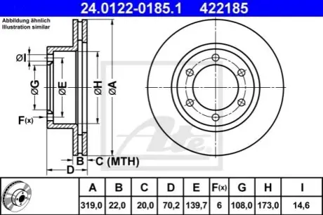 Диск гальмівний передн Лів/Прав TOYOTA 4 RUNNER III, LAND CRUISER 90 2.7/3.0D/3.4 04.95-12.02 ATE 24012201851