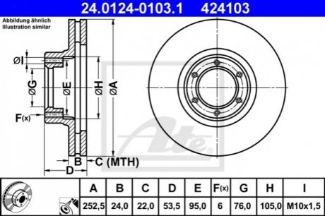 Тормозной диск - 24.0124-0103.1 (4403283, 7701204281, 7700561367) ATE 24012401031