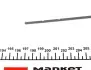 Фото Щуп уровня масла L=485mm AUTOTECHTEILE (511 0013) зображення 3