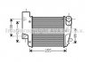 Автозапчастина AIA4304