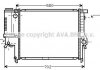 AVA BMW Радіатор охолодження 5 E34 1.8/2.5 BW2121