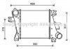 Охолоджувач наддувального повітря AVA COOLING DN4412 (фото 1)