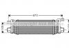 Автозапчасть FDA4401