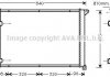 Радиатор системы охлаждения. RTA2257