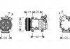 AVA NISSAN Компресор кондиціонера Juke, Micra, Note, Qashqai RTAK401