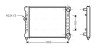 AVA VW Радіатор сист. охолодження Caddy II, Polo, Seat 1.6/1.8 AVA COOLING STA2024 (фото 1)