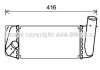Автозапчастина AVA COOLING TO4668 (фото 1)
