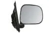 Бокове дзеркало Прав (ручне, опукле) NISSAN VANETTE C22 10.86-12.95 BLIC (5402049221913P) зображення 1