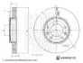 Автозапчасть BLUE PRINT (ADBP430129) изображение 3