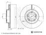 Автозапчасть BLUE PRINT ADBP430168 (фото 1)