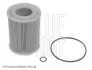 Масляний фільтр HYUNDAI ACCENT II, GETZ, MATRIX 1.5D 10.01-08.10 BLUE PRINT (ADG02128) зображення 2