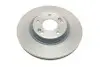 Фото Диск тормозной передний Hyundai Tucson III-20, KIA Sportage IV 15 (выр-во Blue Print) BLUE PRINT (ADG043221) изображение 4