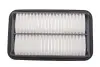 Фото Фільтр повітряний Nissan Pixo/Suzuki Alto 1.0 09- BLUE PRINT (ADN12265) зображення 3
