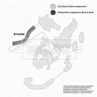 Патрубок BORG & BECK BTH1006