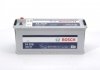 Акумулятор Bosch 12В/170Аг/1000А/44,2кг 0 092 T40 780
