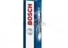 Свеча зажигания BOSCH 0241248531 (фото 6)