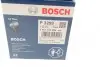 Фото Фильтр масляный двигателя RENAULT LAGUNA I, TRAFIC -01 (выр-во BOSCH) Bosch (0451103299) изображение 5