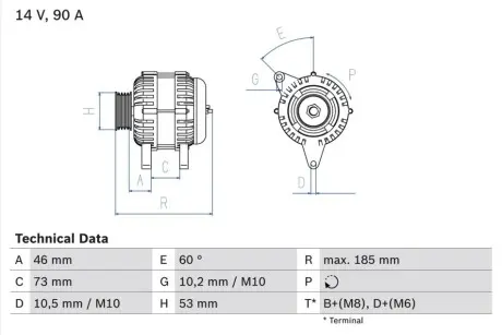 Генератор (14В, 90А, відновлений) BMW 3 (E36), 5 (E34), Z3 (E36) 1.6-1.9 01.92-08.00 Bosch 0986040380