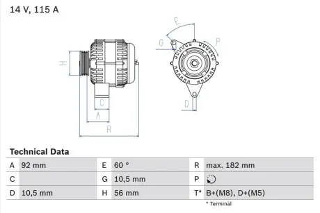 Генератор (14В, 115А, відновлений) MERCEDES E T-MODEL (S210), E (VF210), E (W210) 2.0D-3.0D 06.95-03.02 Bosch 0986041120