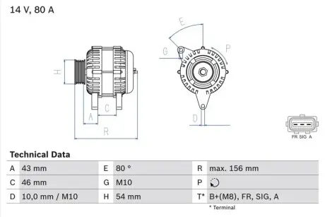 Генератор (14В, 80А, відновлений) FORD FIESTA V, FUSION MAZDA 2 1.4D 11.01-12.12 Bosch 0986049151