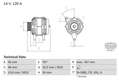 Генератор (14В, 120А, відновлений) VOLVO C30, C70 II, S40 II, V50 FORD C-MAX, FIESTA V, FOCUS C-MAX, FOCUS II, FUSION, KUGA I MAZDA 3 1.6D/2.0D 10.03-05.13 Bosch 0986049171