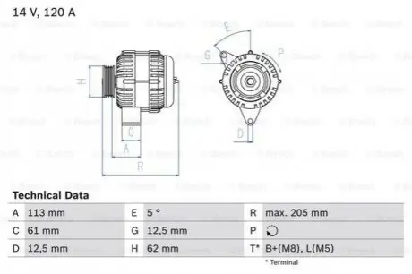 Генератор (14В, 120А, відновлений) ALFA ROMEO 159 FIAT BRAVO II, CROMA, GRANDE PUNTO, STILO OPEL ASTRA H, ASTRA H GTC, SIGNUM, VECTRA C, VECTRA C GTS, ZAFIRA B 1.9D 09.03 Bosch 0986049530