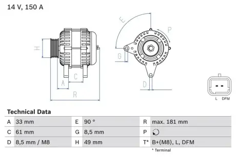 Генератор (14В, 150А, відновлений) NISSAN PRIMASTAR OPEL VIVARO A RENAULT DUSTER, ESPACE IV, KAPTUR, LAGUNA II, TRAFIC II, VEL SATIS 2.0/2.0D/2.2D 08.05 Bosch 0986080420