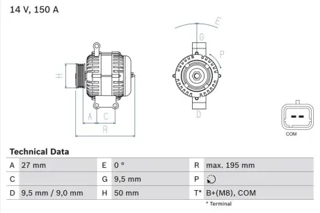 Генератор (14В, 150А, відновлений) MINI (R56), (R57), (R58), (R59), CLUBMAN (R55), CLUBVAN (R55), COUNTRYMAN (R60), PACEMAN (R61) 1.6 09.06-10.16 Bosch 0986081820