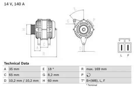 Генератор (14В, 140А, відновлений) OPEL ASTRA H, ASTRA H CLASSIC, ASTRA H GTC, CORSA D, MERIVA A, MERIVA B, ZAFIRA B 1.7D 08.06 Bosch 0986084150
