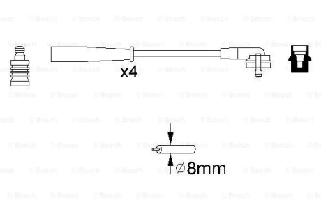Комплект проводов Bosch 0986356887