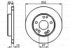 Тормозной диск BOSCH 0986478525 (фото 1)