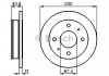 Тормозной диск BOSCH 0986478727 (фото 1)