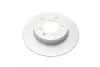 Диск тормозной Bosch (0986478868) изображение 4