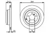 Диск тормозной Bosch (0986479479) изображение 1