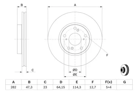 Гальмівний диск Bosch 0986479A99 Купити в Україні