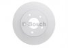 Тормозной диск BOSCH 0 986 479 B64 (фото 2)